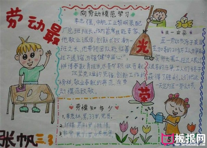劳动节手抄报，劳模知多少
