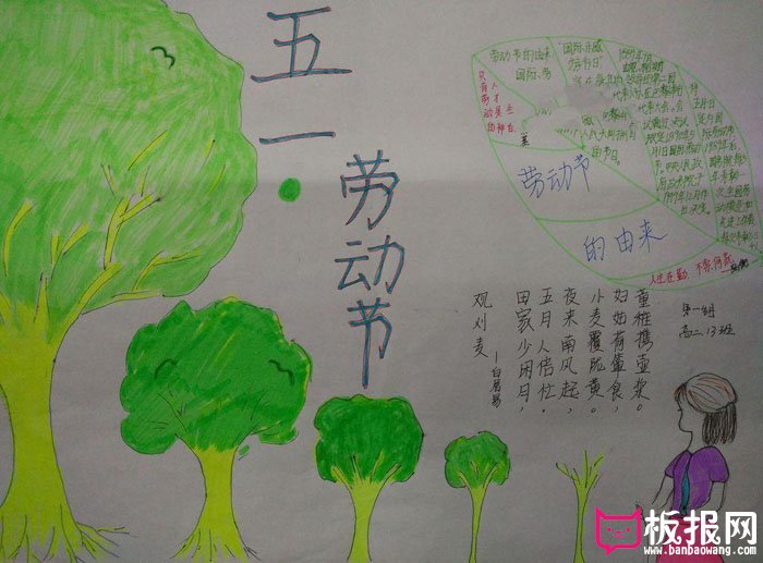 劳动节手抄报图片，劳动创造光荣