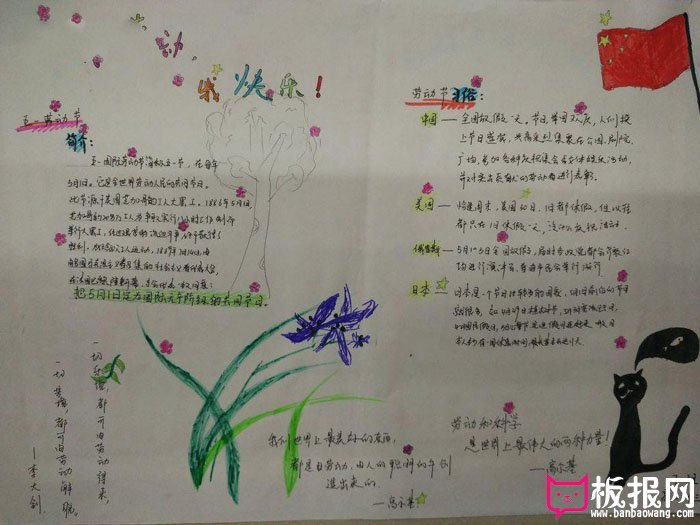 2018年五一劳动节手抄报，劳动收获光荣