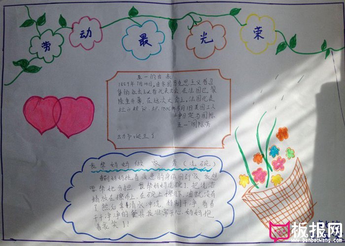 劳动节手抄报图片，五一的由来