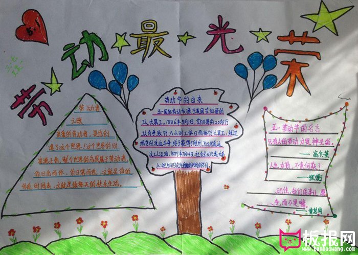 劳动节手抄报图片，劳动之歌