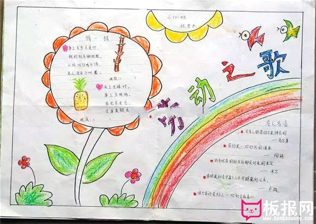 五一劳动节手抄报，劳动之歌