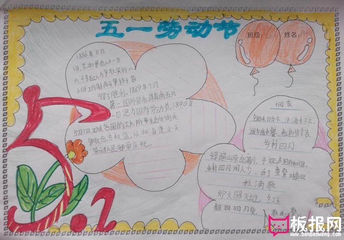 五一劳动节手抄报图片，劳动