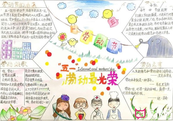 劳动节手抄报，五一劳动节快乐!