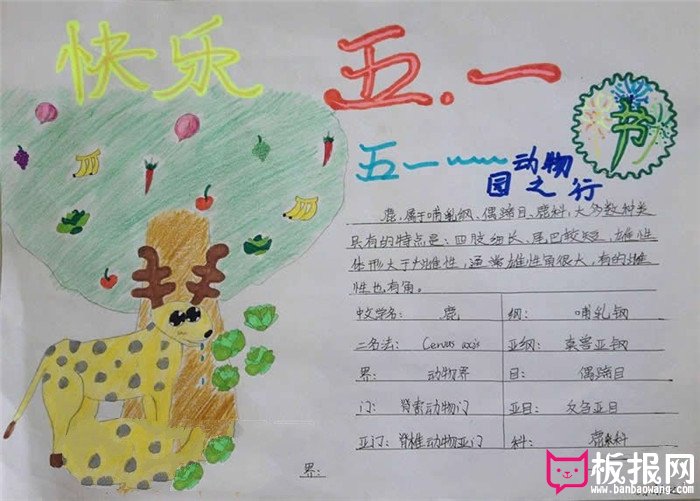 劳动节手抄报图片，五一之行