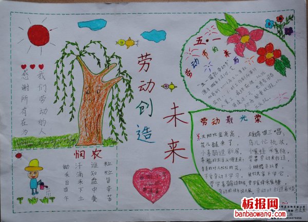 劳动创造未来手抄报