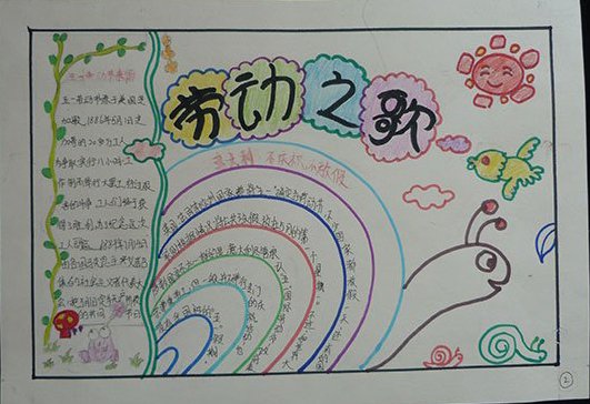 劳动节手抄报，劳动之歌