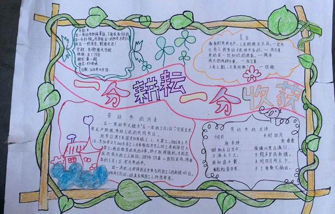 劳动节手抄报，欢庆五一