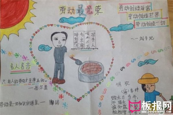 劳动节手抄报,劳动创造世界
