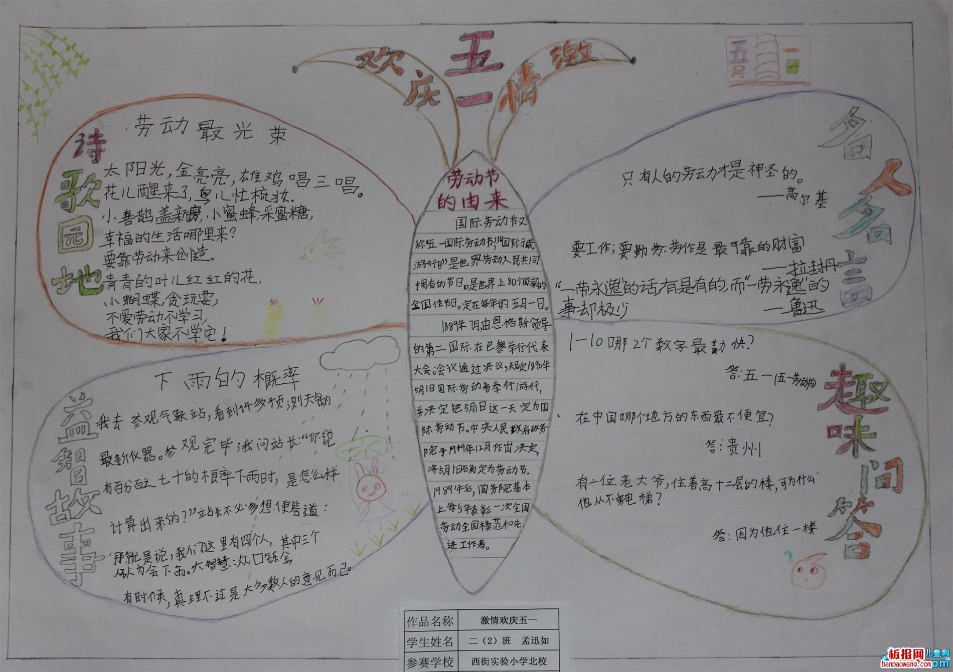欢庆激情五一手抄报