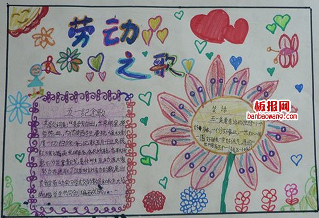 和劳动节有关的手抄报图片