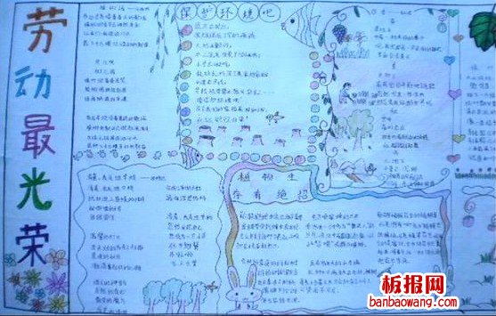 劳动节劳动最光荣手抄报