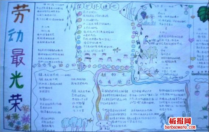 劳动最光荣手抄报图片