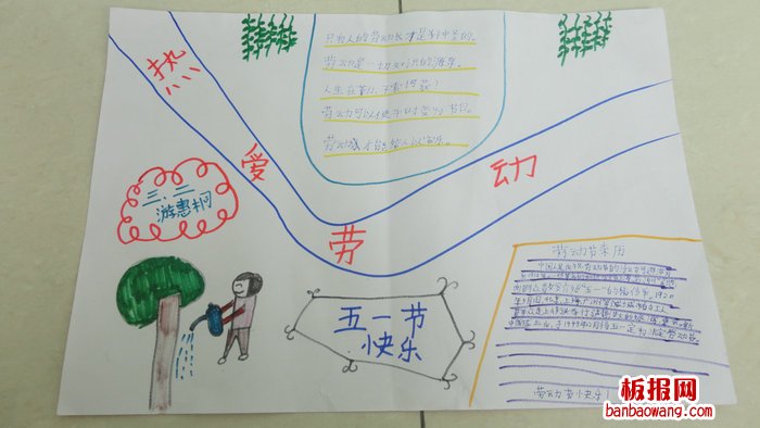 五一劳动节节快乐小学生手抄报