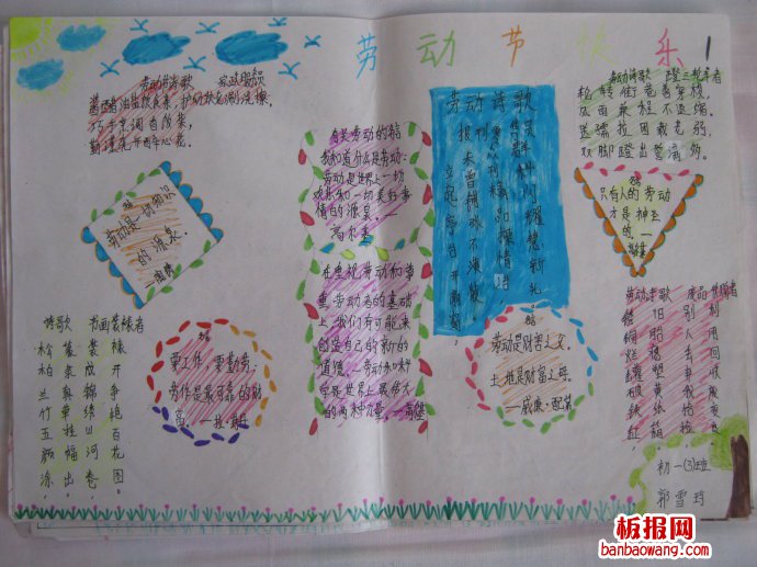五一劳动节手抄报图片