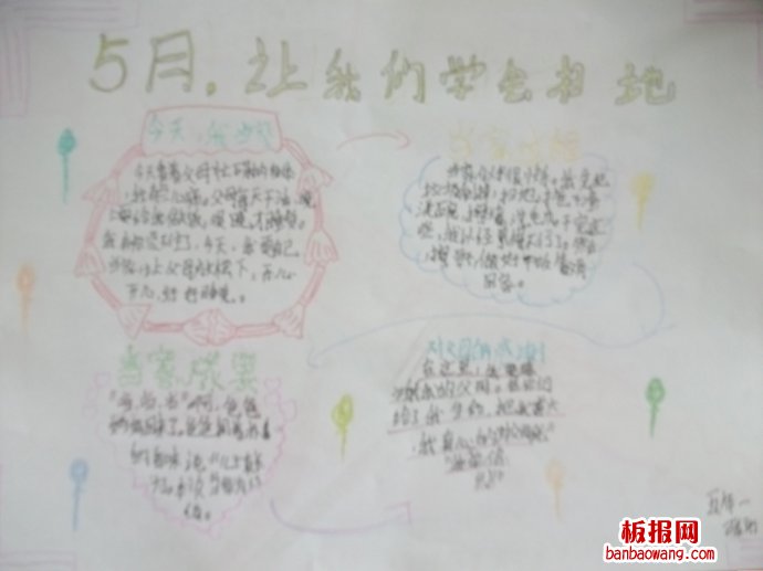 五月，让我们劳动起来手抄报