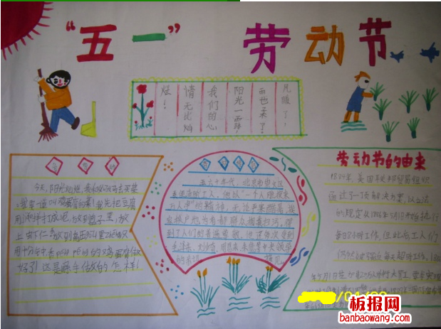五一劳动节由来手抄报
