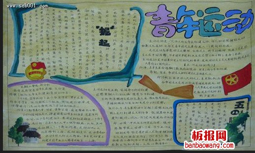 五四青年运动手抄报图片