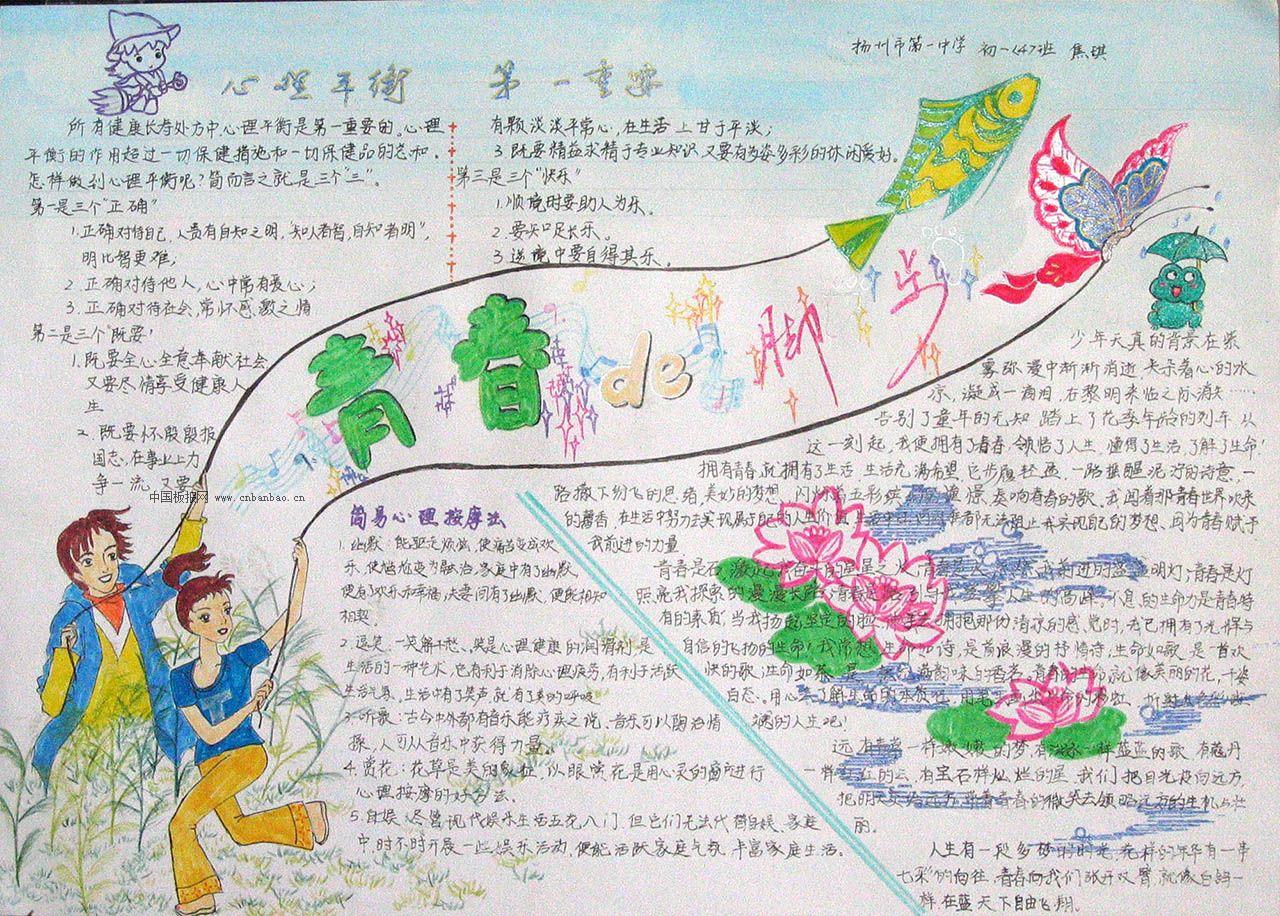 五四青年节手抄报资料