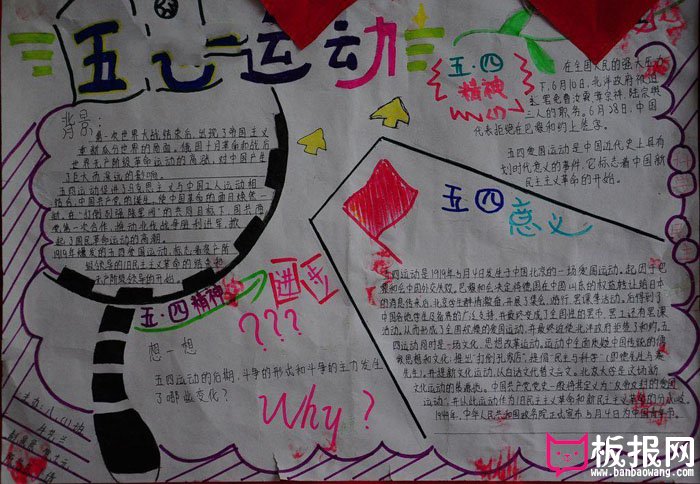 五四青年节手抄报图片，五四意义