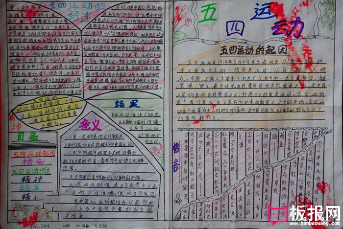 五四青年节手抄报图片，五四运动