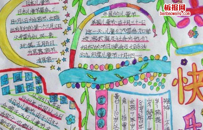 儿童节手抄报：欢度六一