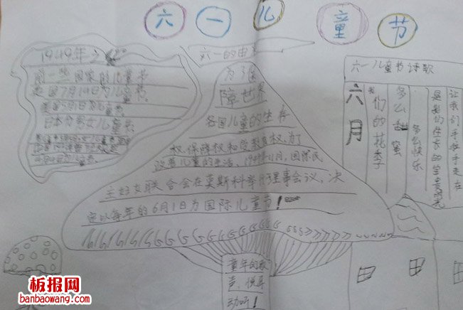 儿童节手抄报：“六一”如花的节日