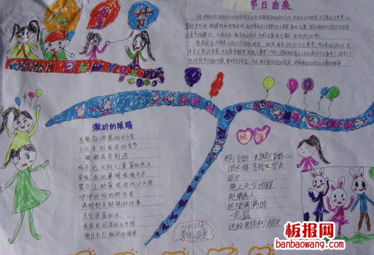 儿童节手抄报：六一，激动的眼睛