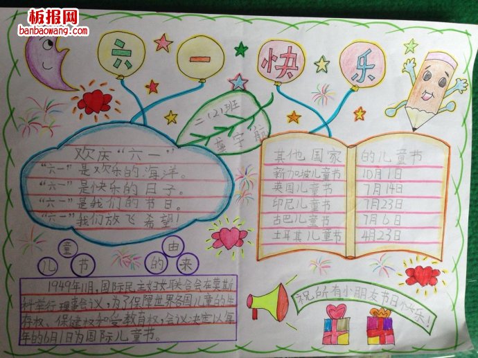 儿童节手抄报：六一是快乐的日子