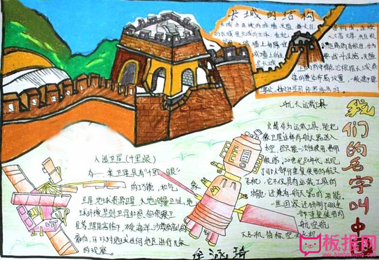 国庆节手抄报，我们的名字叫中国