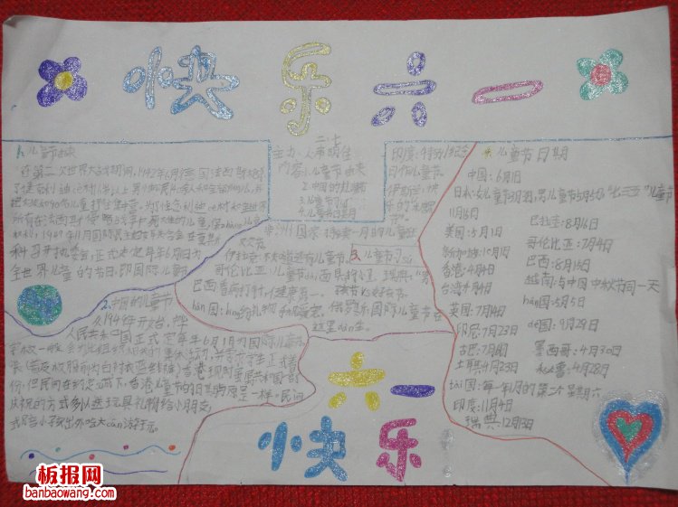 儿童节手抄报:欢度快乐六一