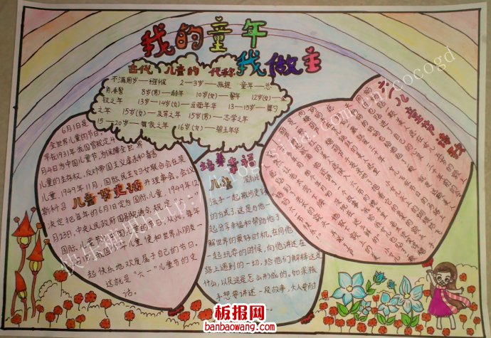 儿童节手抄报：金色童年，快乐童年