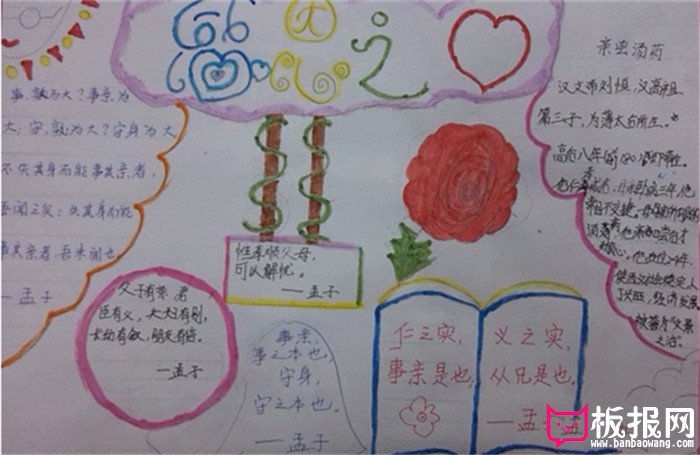一年级母亲节手抄报图片