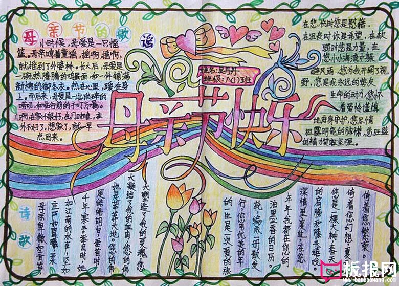 母亲节手抄报，祝母亲节快乐