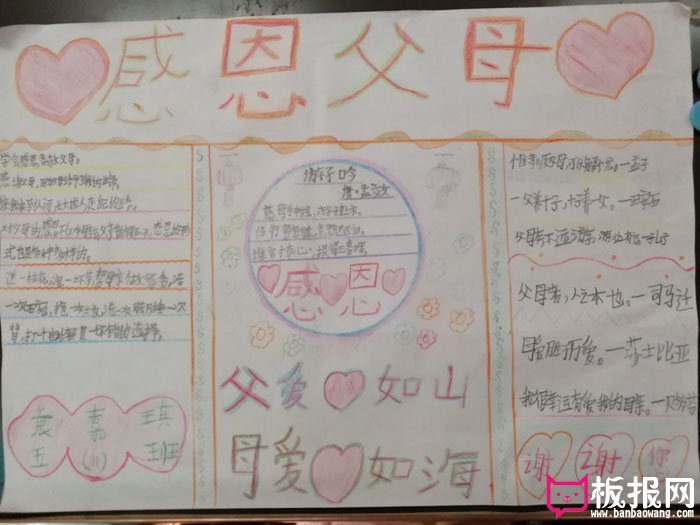 2018年感恩母亲节手抄报，感恩的心
