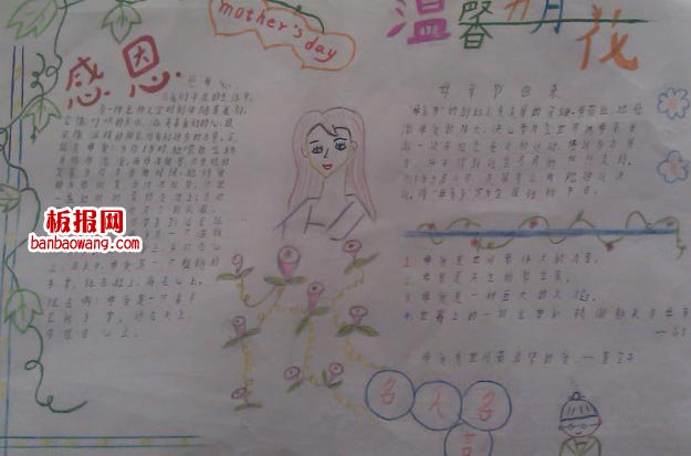 妈妈，母亲节快乐手抄报