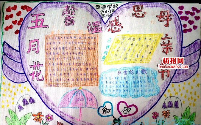 关于母亲节手抄小报