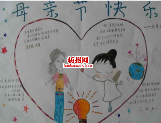 三年级母亲节手抄报图片