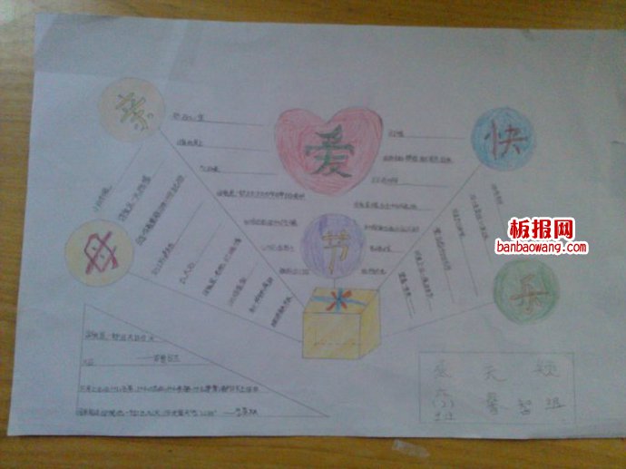 妈妈的爱有多少斤手抄报