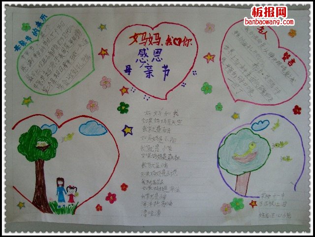 妈妈，感谢您！手抄报