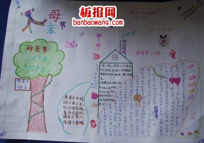 简单母亲节手抄报图片
