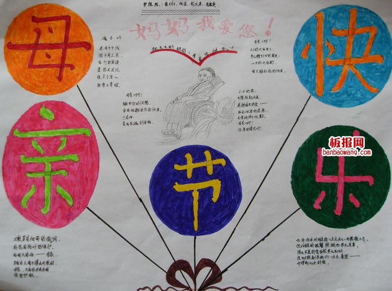 妈妈我爱你母亲节手抄报内容