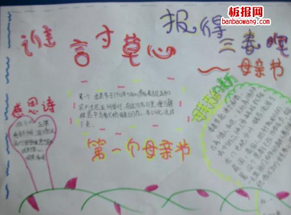 母亲节手抄报版面