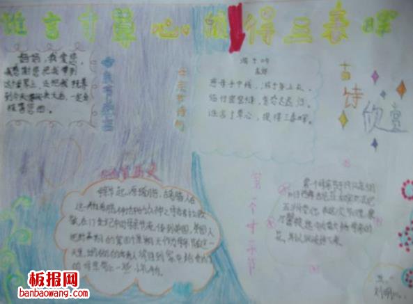 感恩母亲节手抄报设计