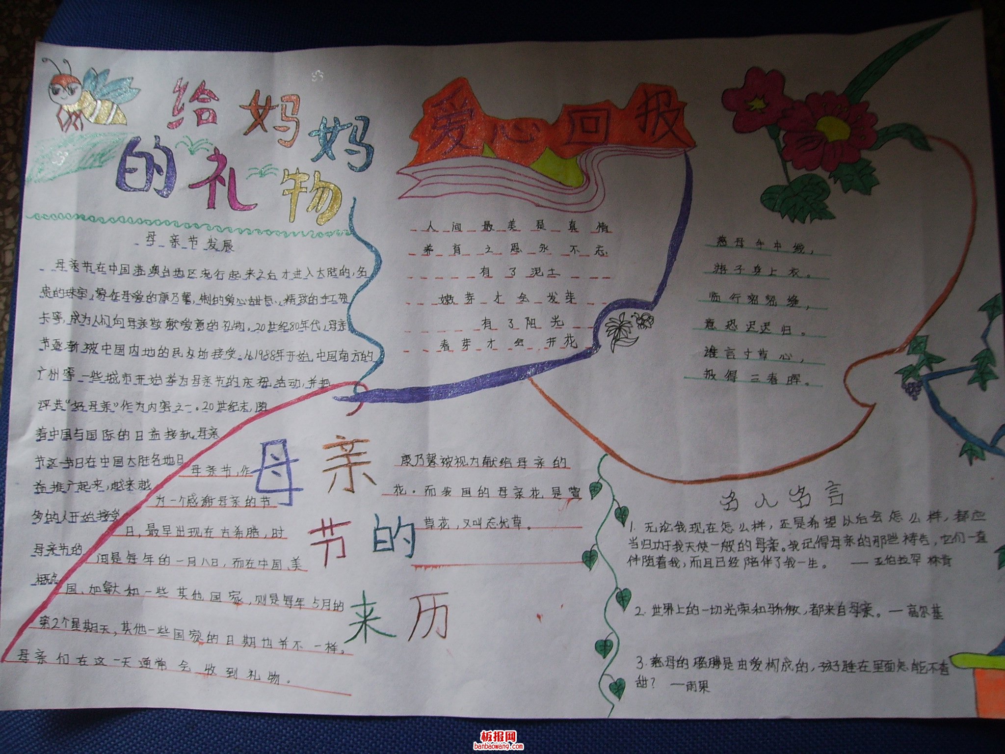 母亲节手抄报