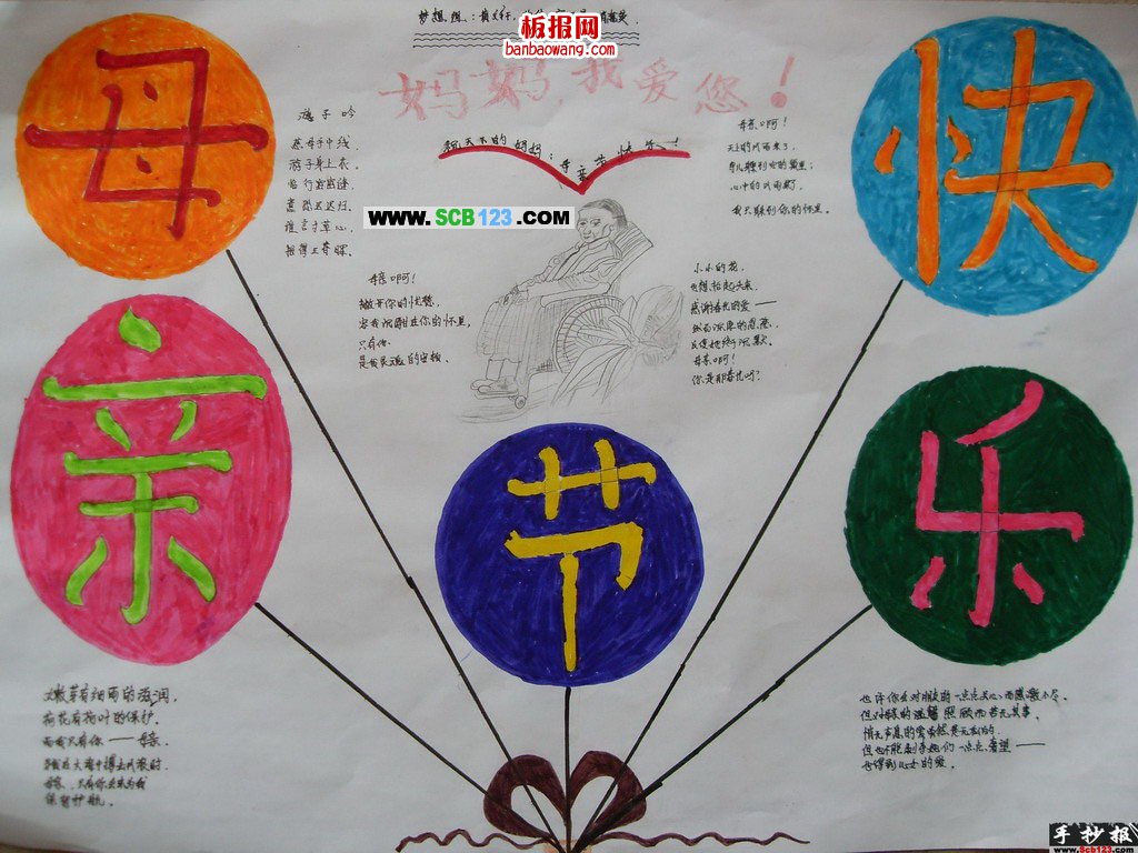 关于母亲节的手抄报