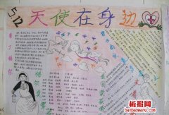 国际护士节手抄报