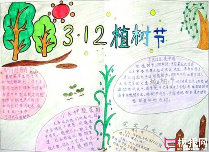 植树节手抄报内容图片，植树节