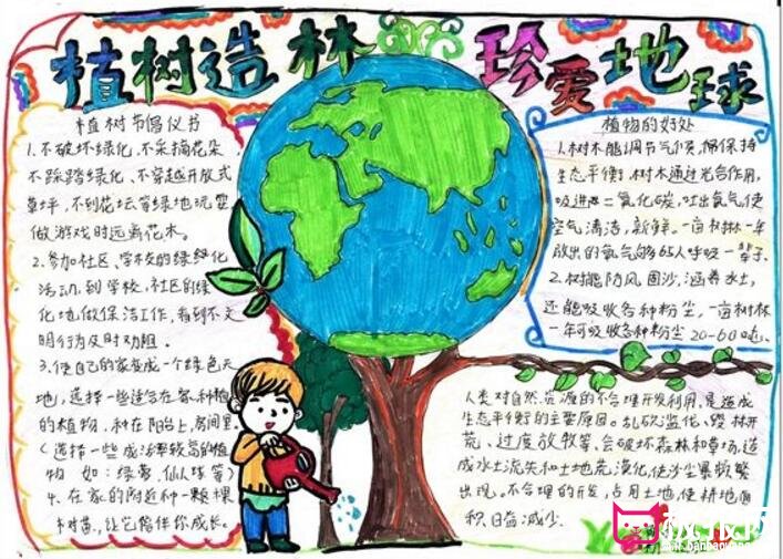植树造林珍爱地球手抄报