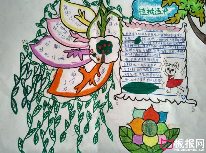 植树节手抄报图片，植树造林